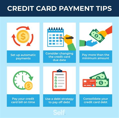 credit card payment through smart tv|how to pay credit card payments.